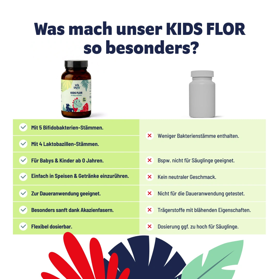 Bäuchlein-Bundle