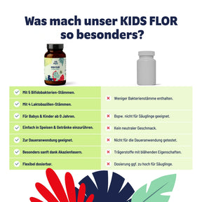 Bäuchlein-Bundle