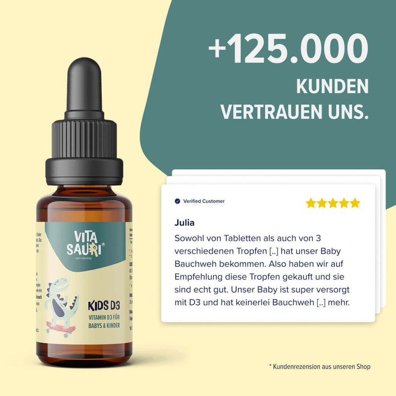 Vitamin D Tropfen Baby: Für Säuglinge & Kinder