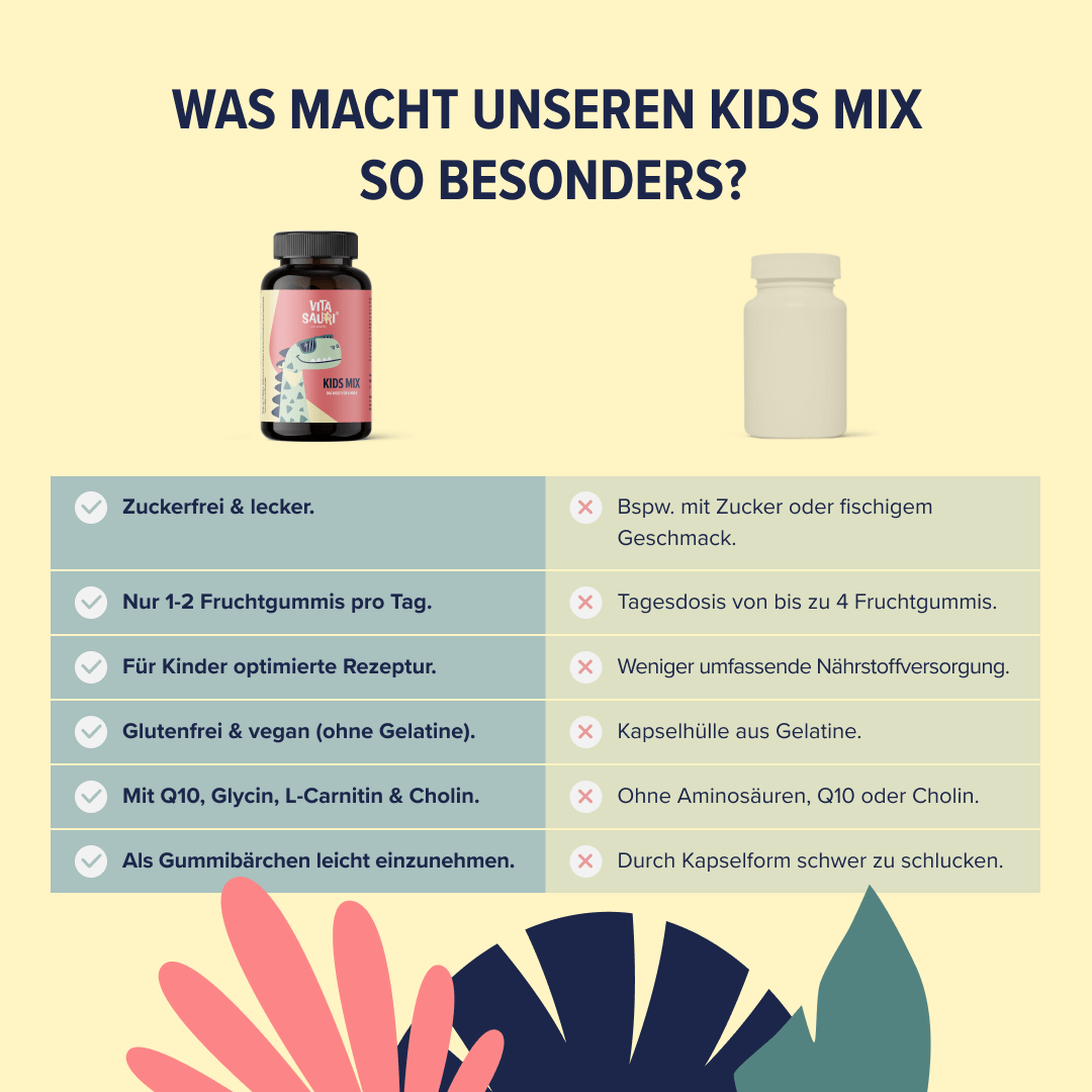 Vitasauri® Kids Mix – Vitamine für Kinder