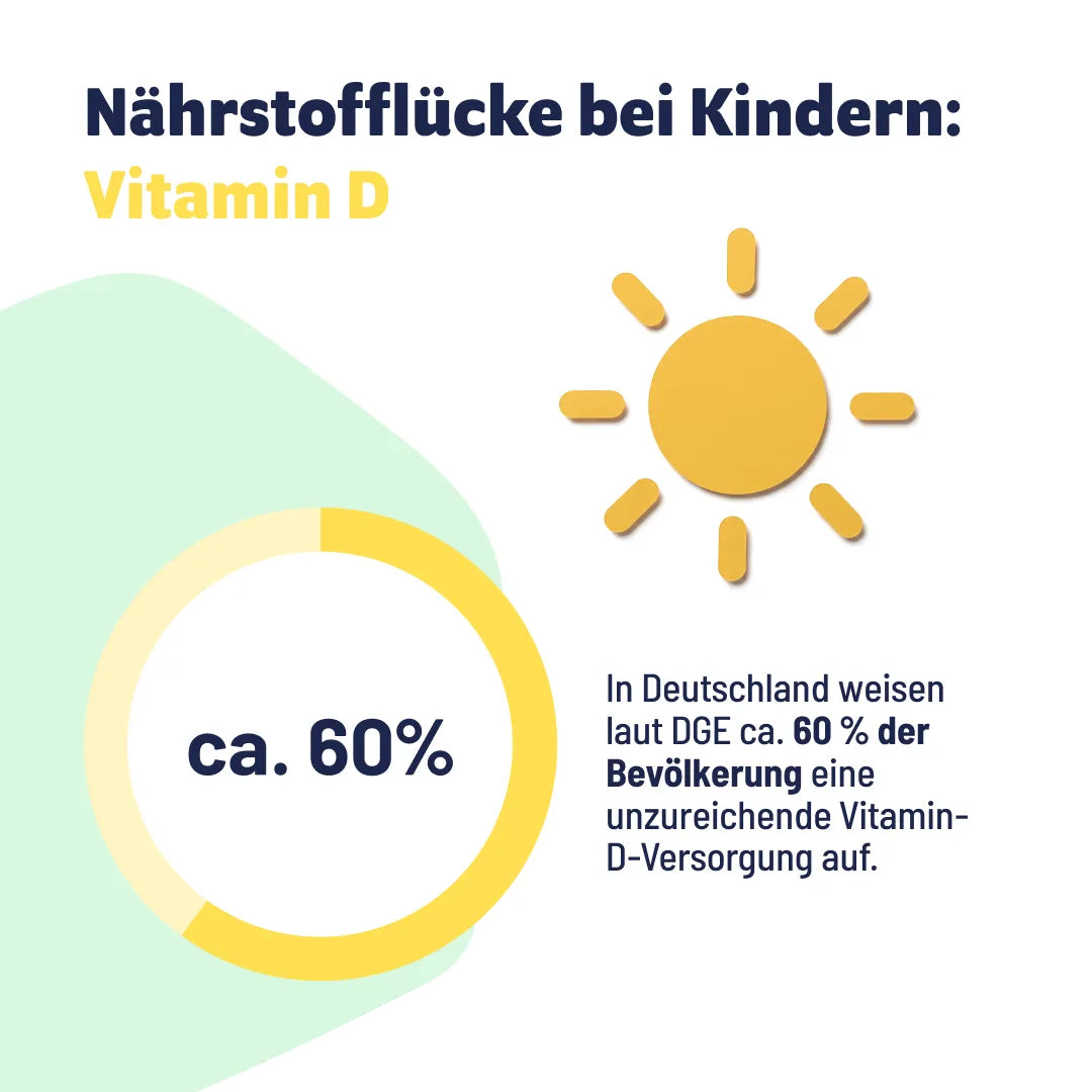 Stillzeit-Bundle