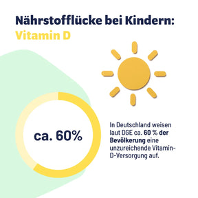 Stillzeit-Bundle