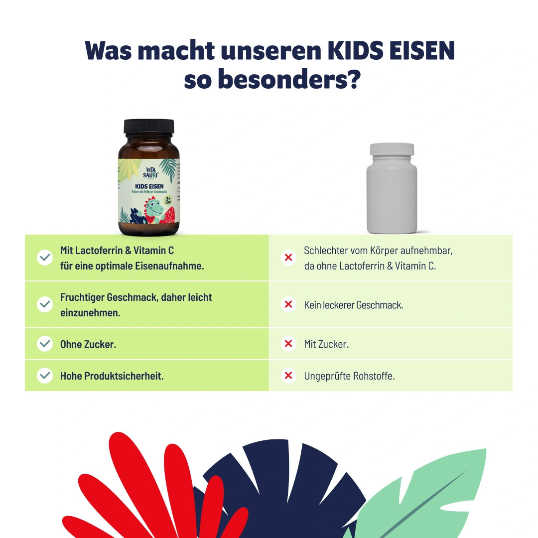Eisen für Kinder