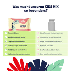 Vitasauri Kids Mix Multivitamin-Fruchtgummis für Kinder im Vergleich zu Kapseln – zuckerfrei, vegan und einfach einzunehmen